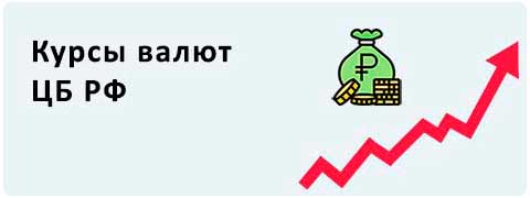 Курсы валют